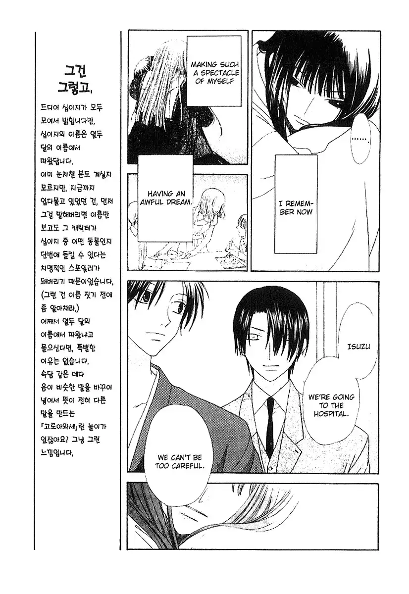 Fruits Basket Chapter 80 6